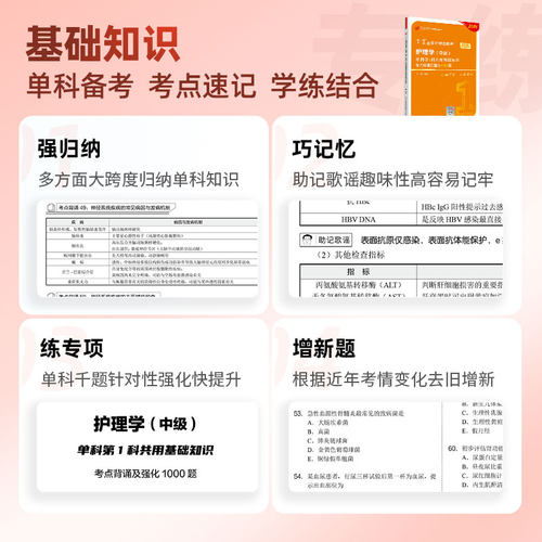 2026年新版 主管护师 单科第1科 丁震原军医版 备考护理学中级试卷习题集 轻松过随身记 电子题库 内科外科儿科 - 图0