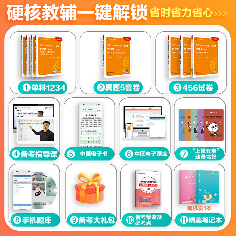 2024版现货 368主管护师单科1234+456套卷+历年真题5套卷狂刷7+1本套轻松过随身记电子试卷内科外科儿科-图0