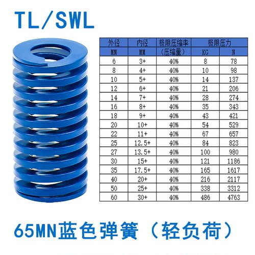 蓝色模具弹簧国产65mn日标扁线矩形高强度压簧轻负荷型TL/SWL - 图1