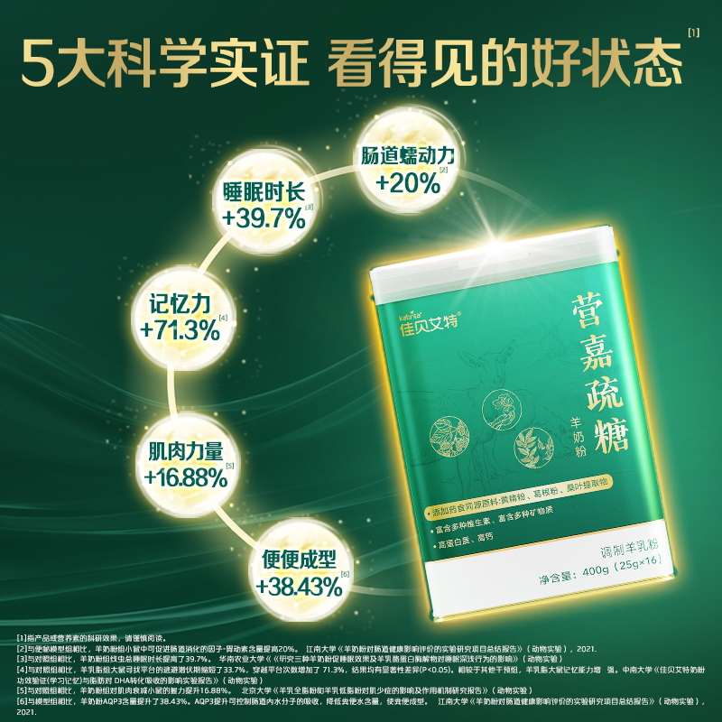 【新品上市】佳贝艾特无蔗糖羊奶粉疏糖 高钙糖控中老年成人400g