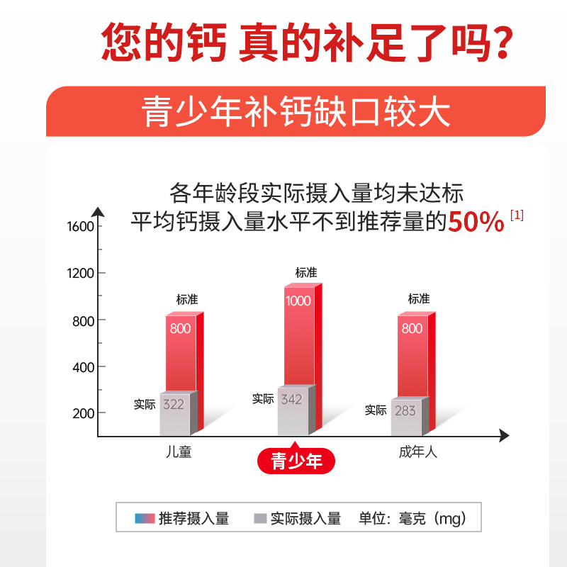 朗迪钙软胶囊液体钙片青少年儿童成人中老年孕妇女补钙正品旗舰店