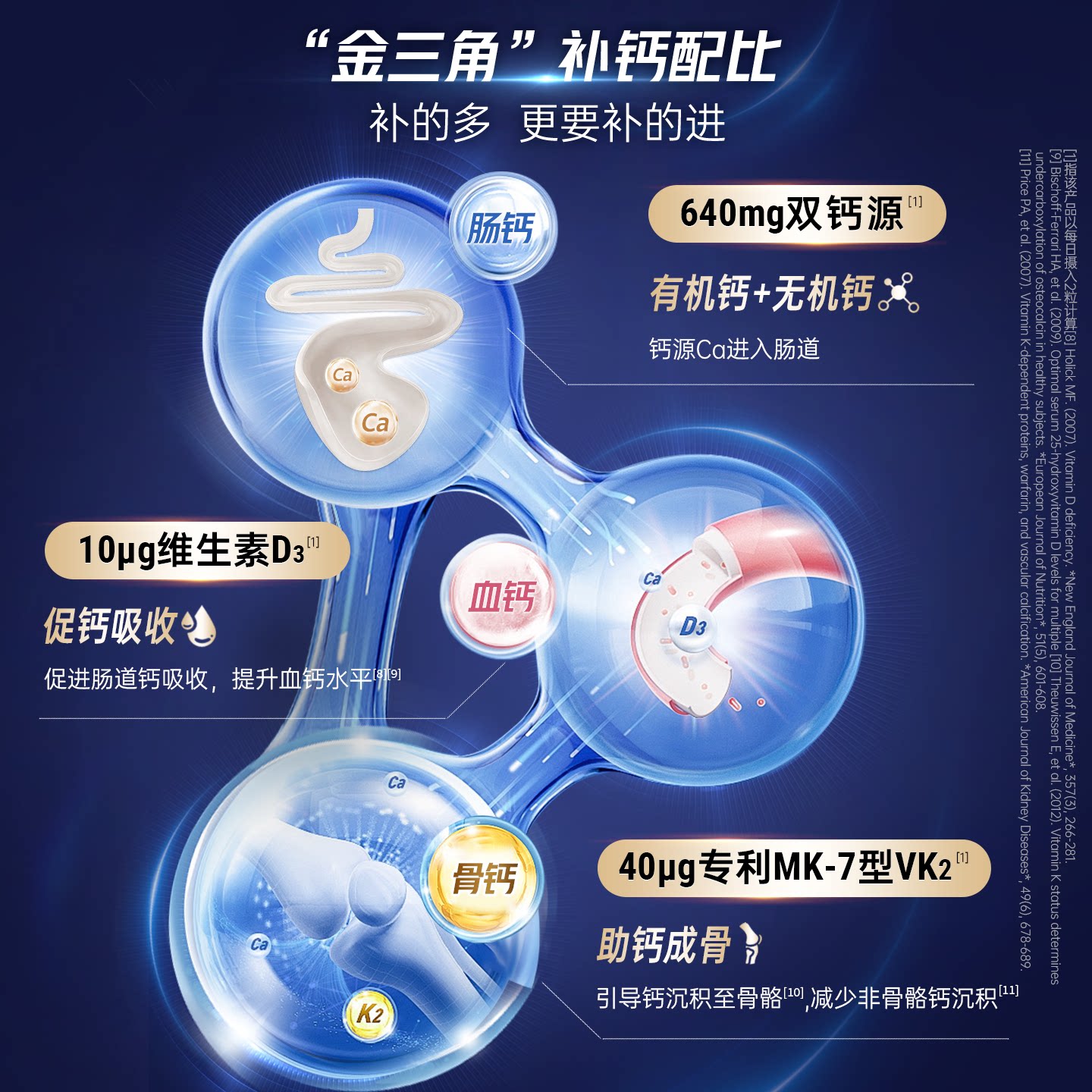 朗迪碳酸钙维生素D3咀嚼片男女性补钙成人儿童孕妇老人钙片旗舰店