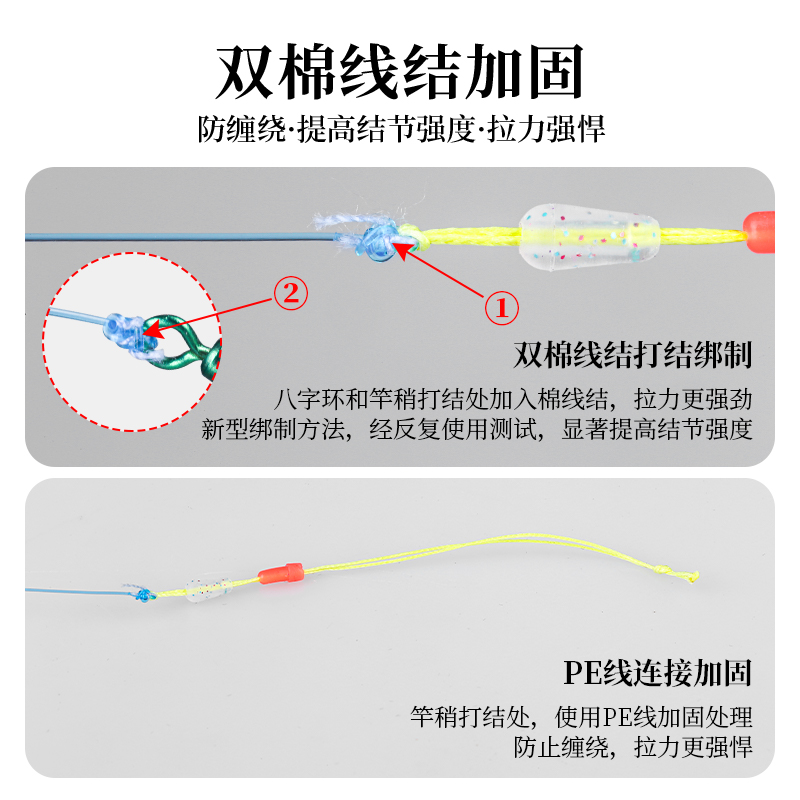 鱼线组套装成品主线组套装PE线连接加固/棉线结斑点线绑好线组 - 图1