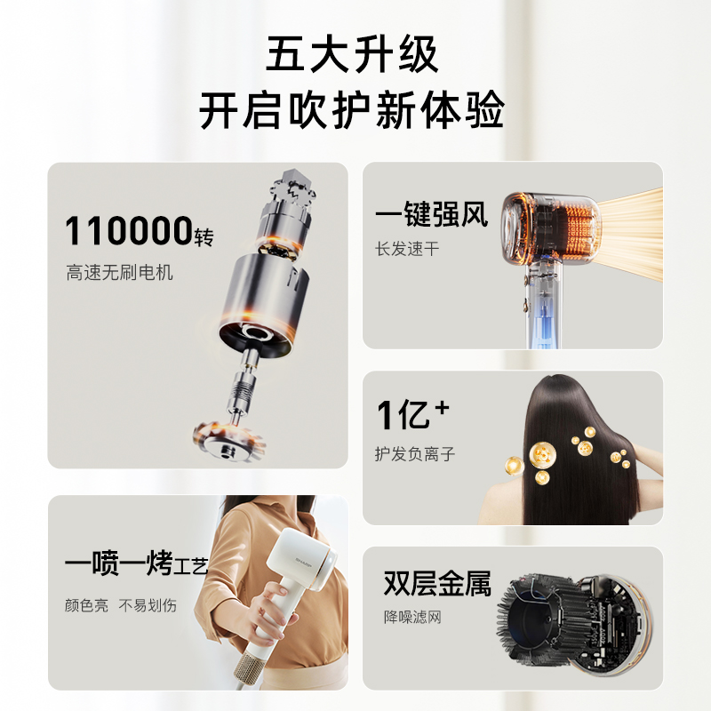 夏普sharp高速吹风机家用大功率负离子恒温护发电吹风等离子风筒