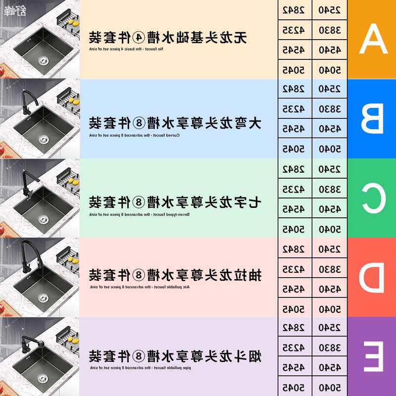 黑色不锈钢吧台水槽厨房洗菜盆单槽纳米不锈钢水槽手工水槽台下盆 - 图1