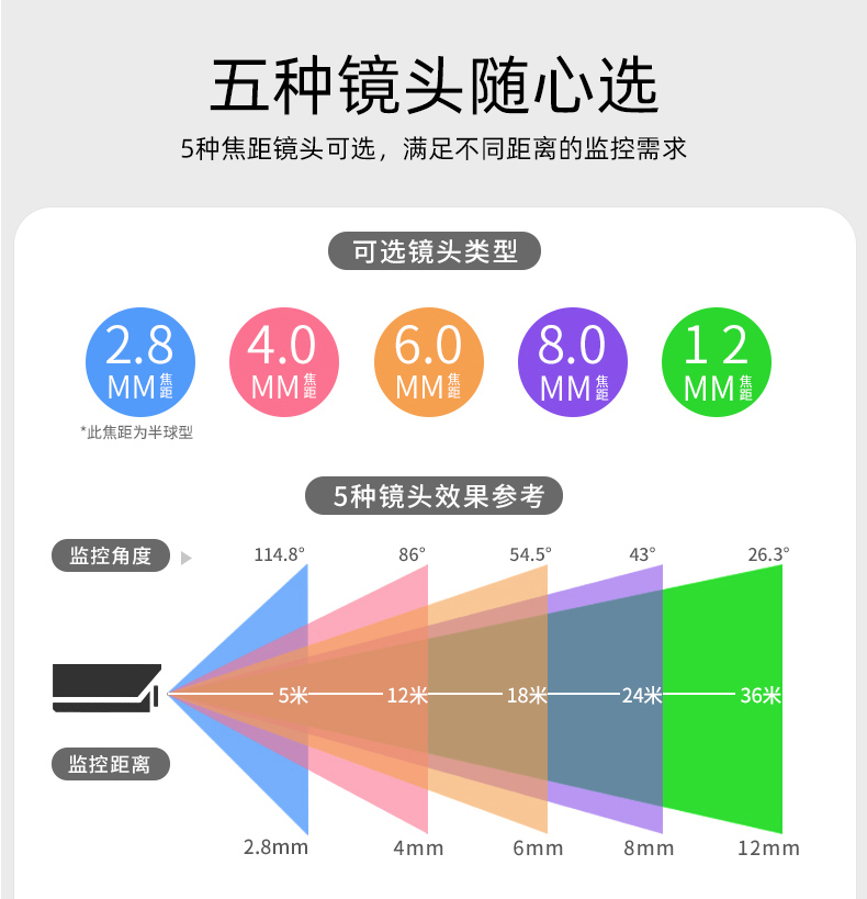 海康威视400万POE全彩对讲监控设备套装萤石云手机远程家用商店用 - 图2