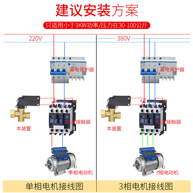 高压清洗机改装58/55/360机型黑毛洗车机关枪停机感应装置组配件 - 图3