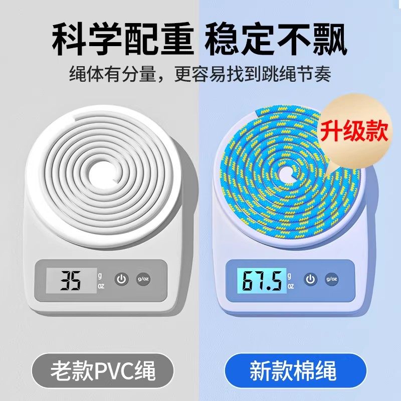 跳绳儿童小学专用幼儿园初学5岁大班一年级小学生小孩绳子不打结,淘宝优惠券,粉丝福利购,淘宝优惠卷