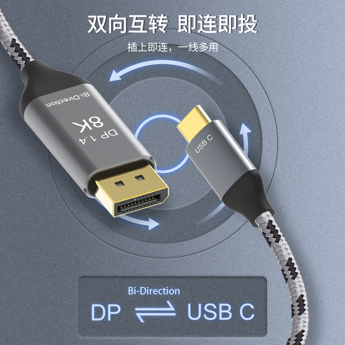 NFHK Type-C转Mini DP连接线DisplayPort互转UBS-C HDMI转C带供电 - 图0