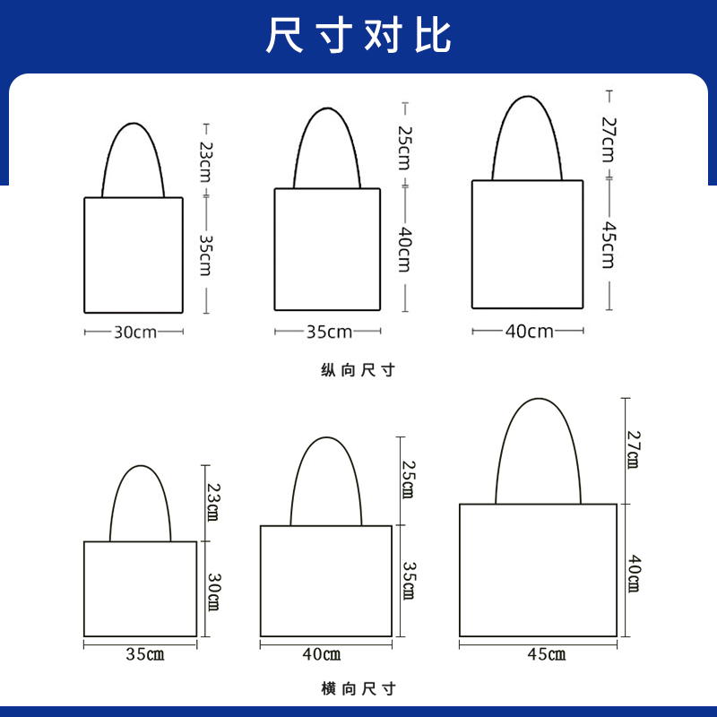 新款白色帆布包女夏ins单肩手提大容量简约学生通勤来图定制布袋-图1