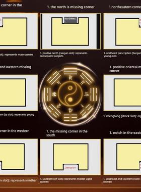 晨光牌干挂勃艮第六角形铜屋缺角解西北、东南屋、伦敦、十字、救