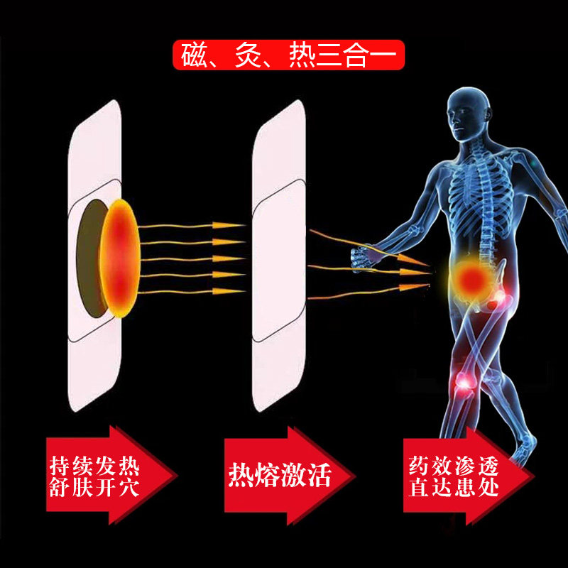 慢性前列腺炎贴尿频疼痛 dk夜尿多磁 岽天健大药房保健理疗