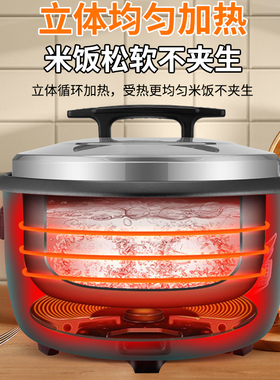 商用电饭煲大容量10-20-30人份量
