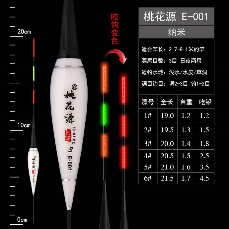 夜光鱼漂咬钩变色潜水漂超短浅水电子漂醒目日夜两用感应充电水皮 - 图0