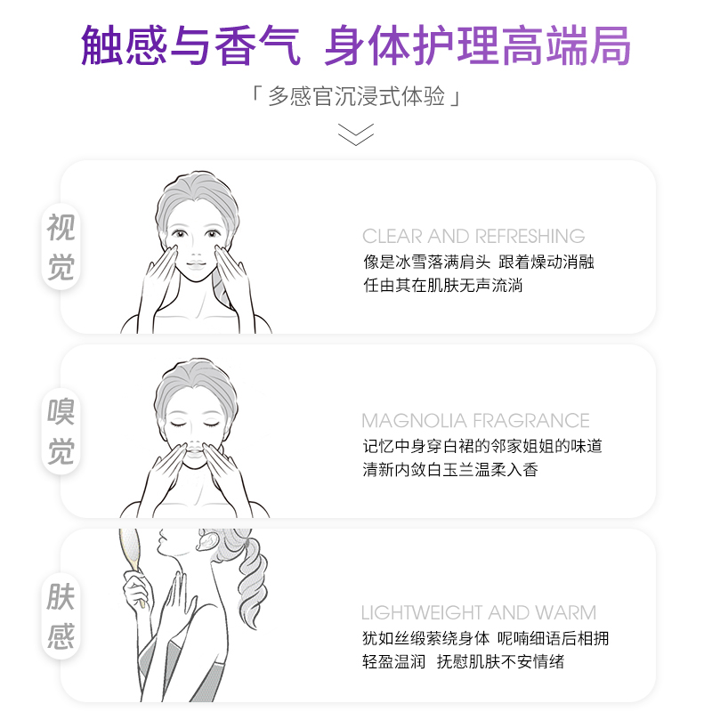 Evologie光感莹亮身体精华提亮肤色舒缓滋润乳液夏季清爽不黏腻 - 图2