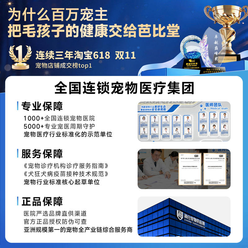 商品缩略图 2