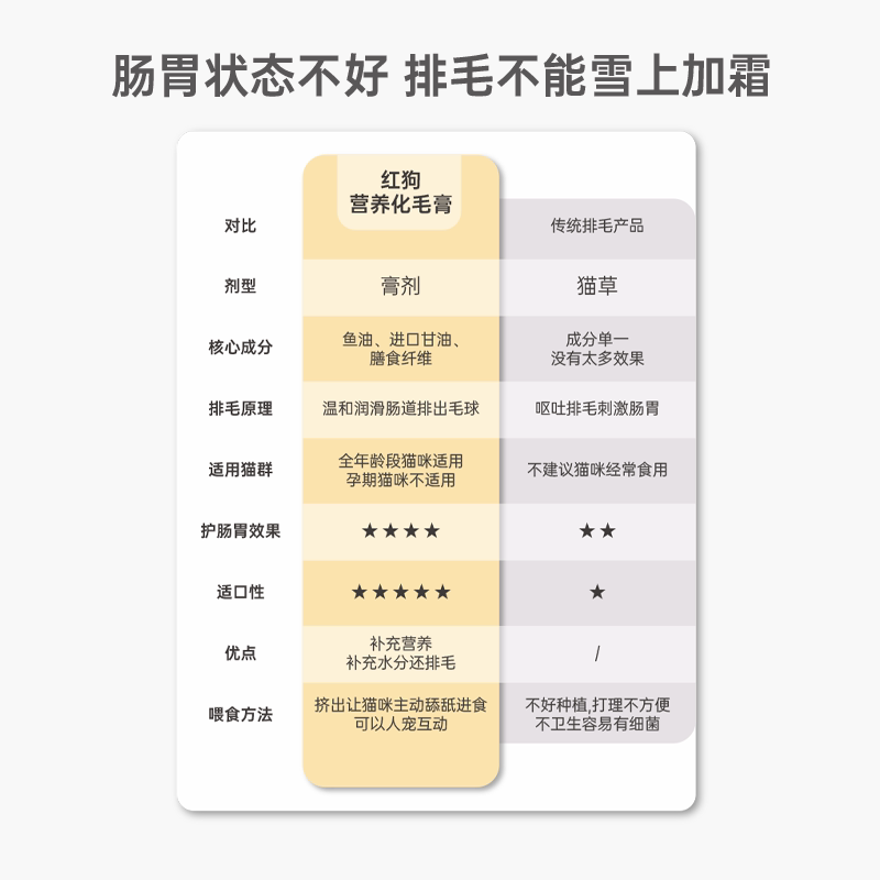 商品缩略图 4