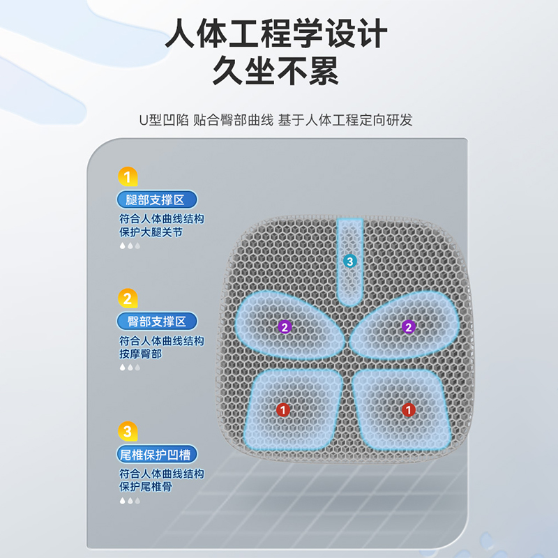 凝胶坐垫汽车蜂窝椅垫单片夏季透气货车座垫久坐硅胶屁垫冰凉垫子-图1