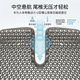 Best Selling 2026 Sixth Generation Double Layer Soft Gel