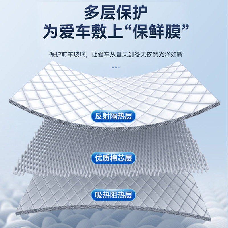 汽车防晒隔热遮阳挡车窗遮阳帘前挡风玻璃罩神器前档车用遮光板布 - 图2