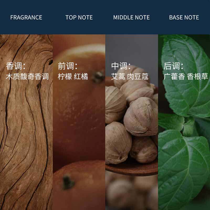 prochain名仕星蓝清爽香氛沐浴露 Prochain沐浴露