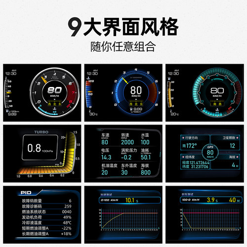 自安平显hud抬头显示器obd液晶仪表行车电脑高清gps北斗涡轮A600 - 图1