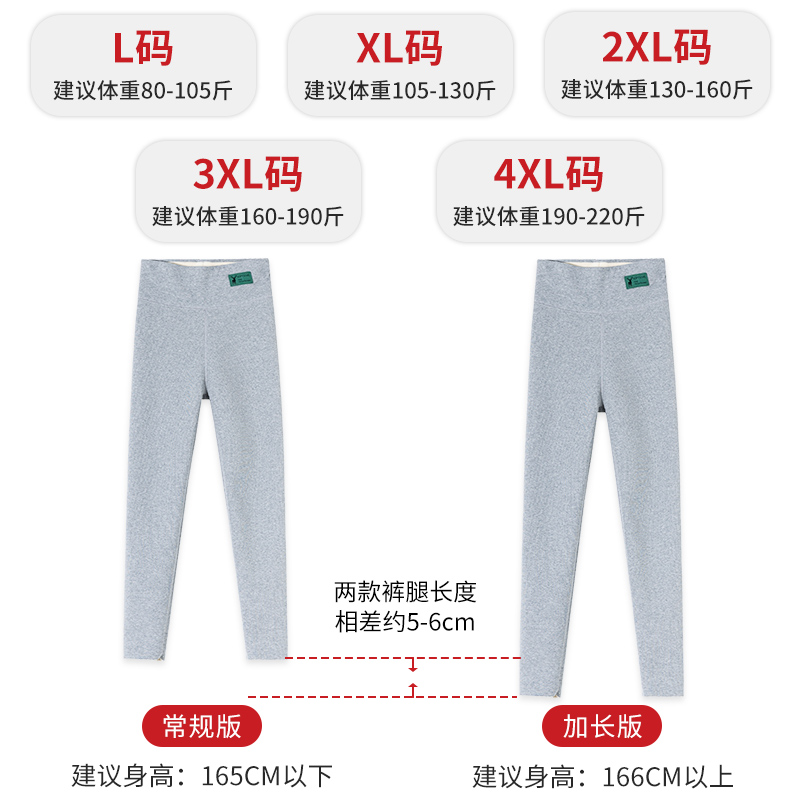 羊羔绒螺纹打底裤外穿大码胖mm200斤加绒加厚保暖高腰弹力女冬季 - 图3