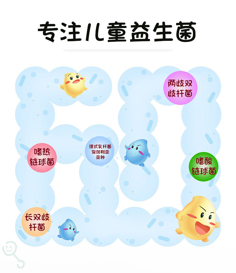  大熠保健食品益生菌