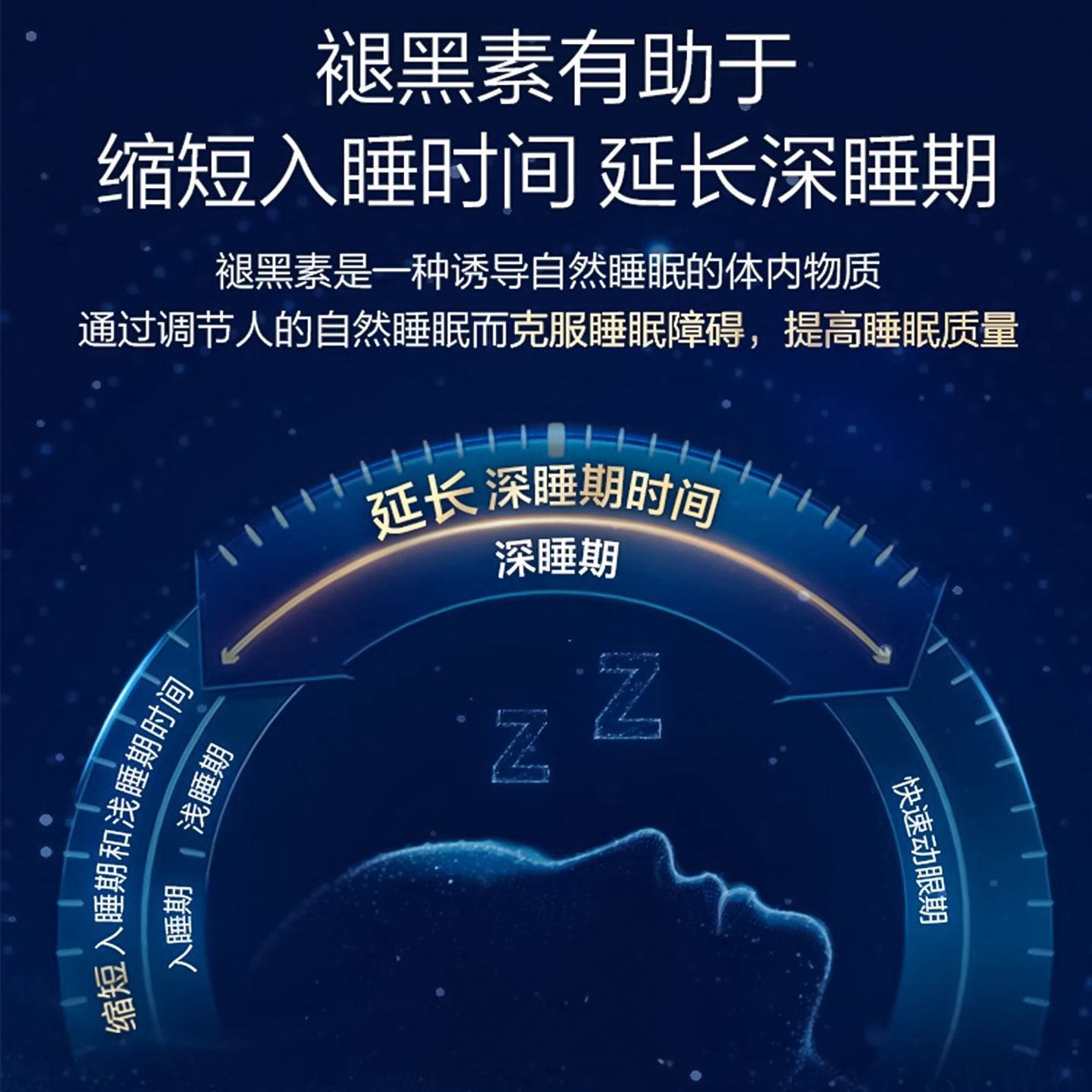 买就送!褪黑素汤臣倍健安瓶助眠维生素b6改善睡眠官方旗舰店正品