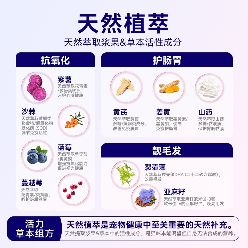 商品缩略图 3