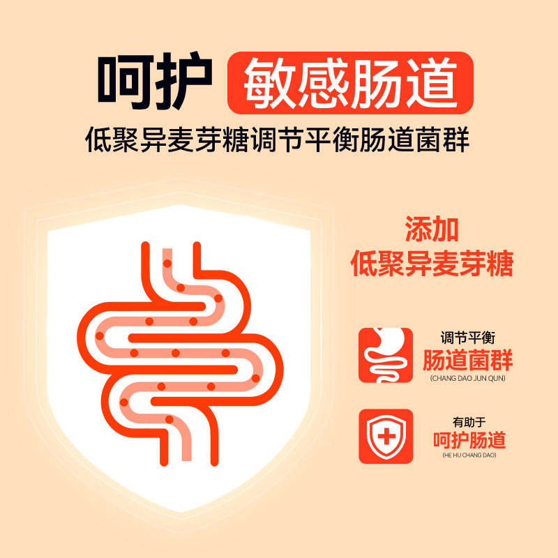 商品缩略图 3