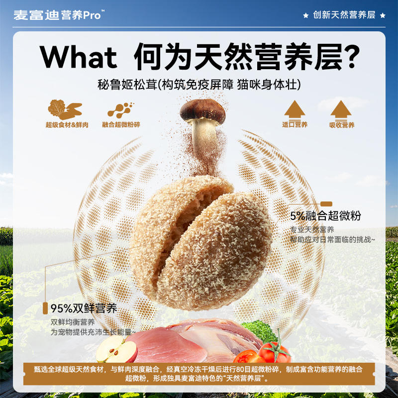 商品缩略图 1