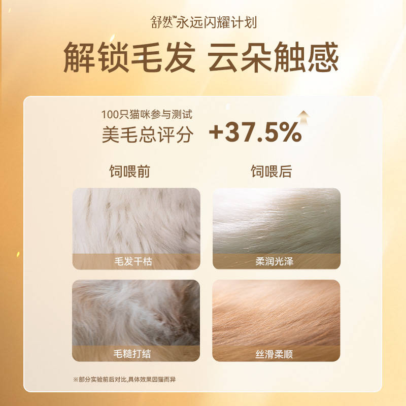商品缩略图 2