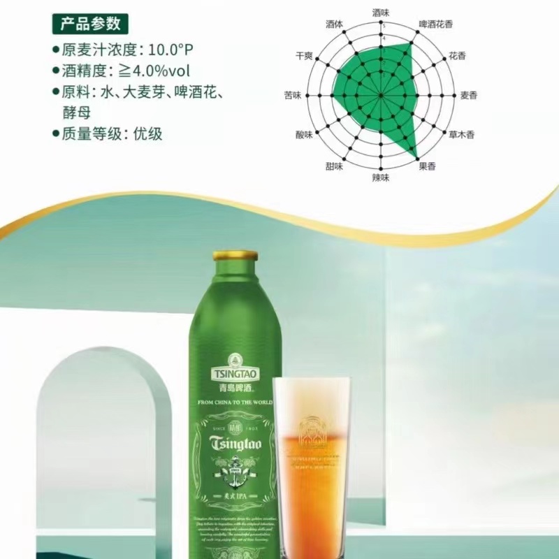 青岛啤酒精酿比利时双料IPA顺丰包邮保质期28天小麦博克西柚酸啤 - 图2