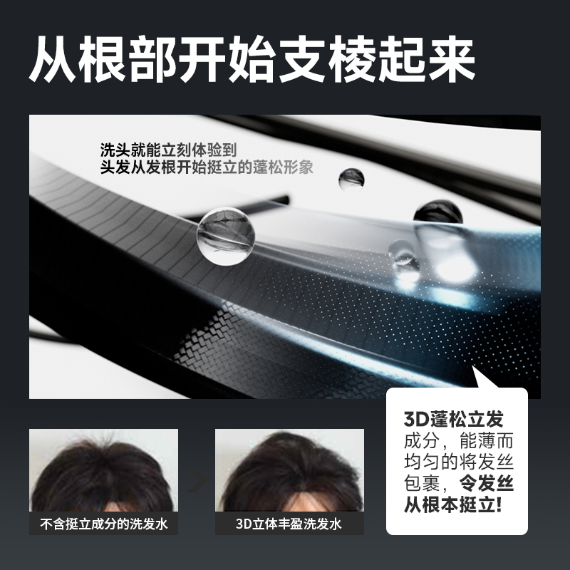 MARO摩隆3D立体蓬松男士洗发水洗发露清爽控油香氛沐浴露留香型