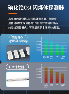 专业核辐射检测仪个人剂量辐射检测仪盖格计数器放射性辐射监测仪