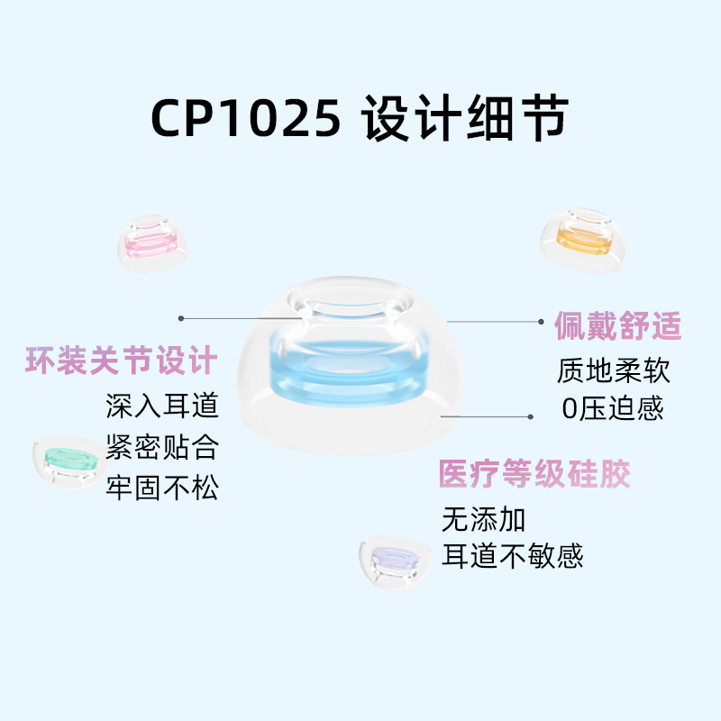 耳机套入耳式硅胶套耳塞耳帽耳套 适用于森海塞尔 真无线耳机配件 - 图2