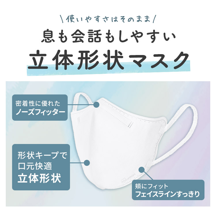 日本IRIS爱丽思彩色3D立体口罩成人一次性夏季防晒女透气独立包装-图1