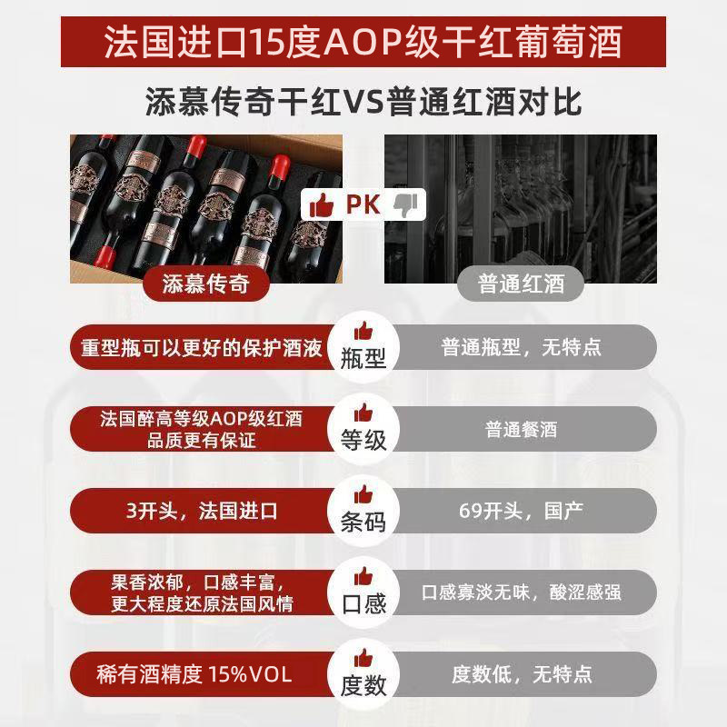 15度法国进口红酒整箱 干红葡萄酒 6支高档原装礼盒装 官方正品,淘宝优惠券,粉丝福利购,淘宝优惠卷