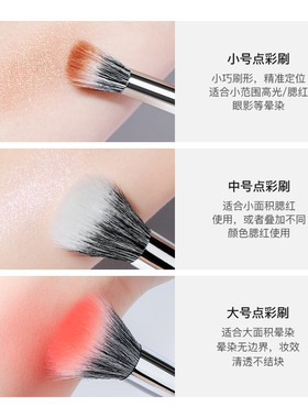 羊毛点彩腮红刷真的好用