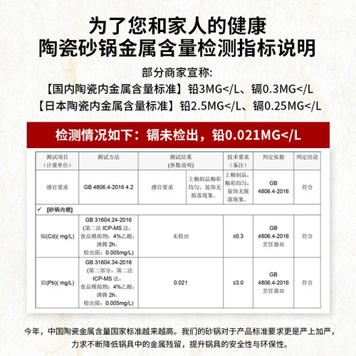 家用砂锅煲日式煲仔饭砂锅小沙锅砂锅瓦锅老式耐高温干烧炖锅深锅 - 图1