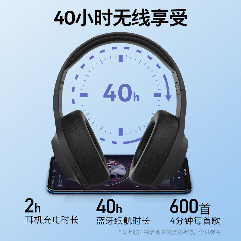 诺基亚e1200无线超重低音超长耳机 前风影音蓝牙耳机