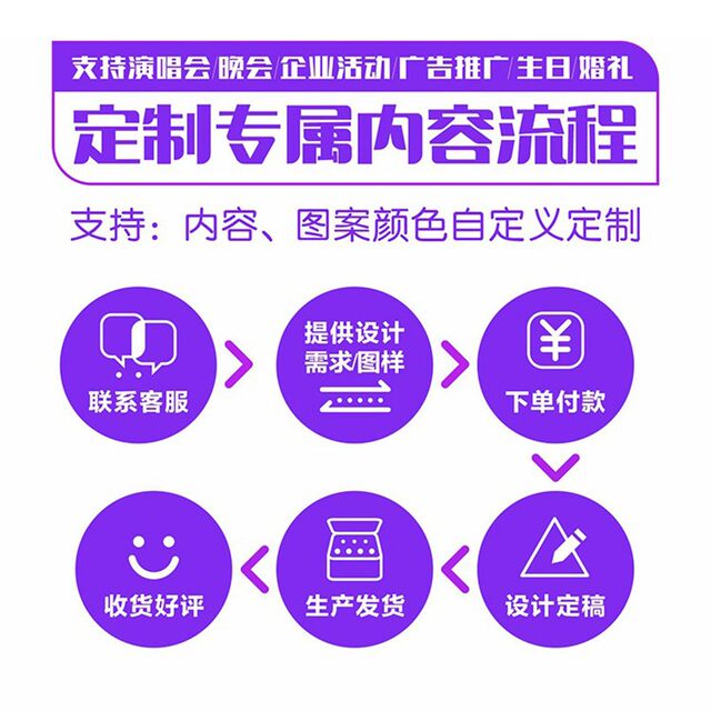 ການປັບແຕ່ງ headwear fluorescent luminous ຈົບການສຶກສາ