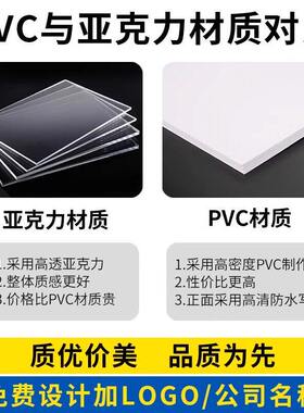 公告栏展示板磁吸贴宣传栏可擦写
