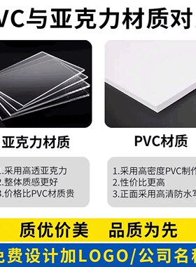 亚克力室内公告栏食品安全信息栏