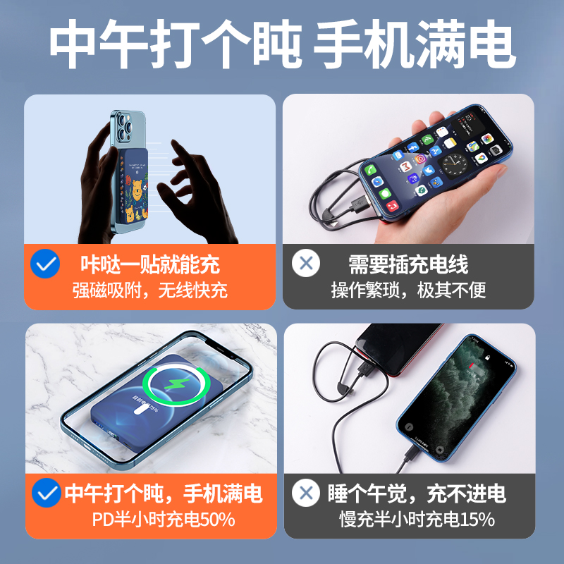 20W磁吸无线充电宝Magsafe适用苹果13专用快充ip12小巧1万毫安iphone12便携10000移动电源超大容量创意卡通熊-图2