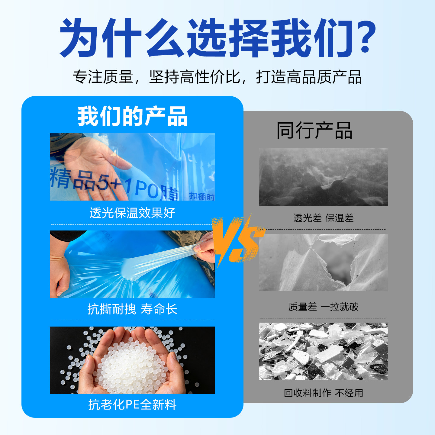 Agricultural film thickened insulation po plastic film for greenhouse