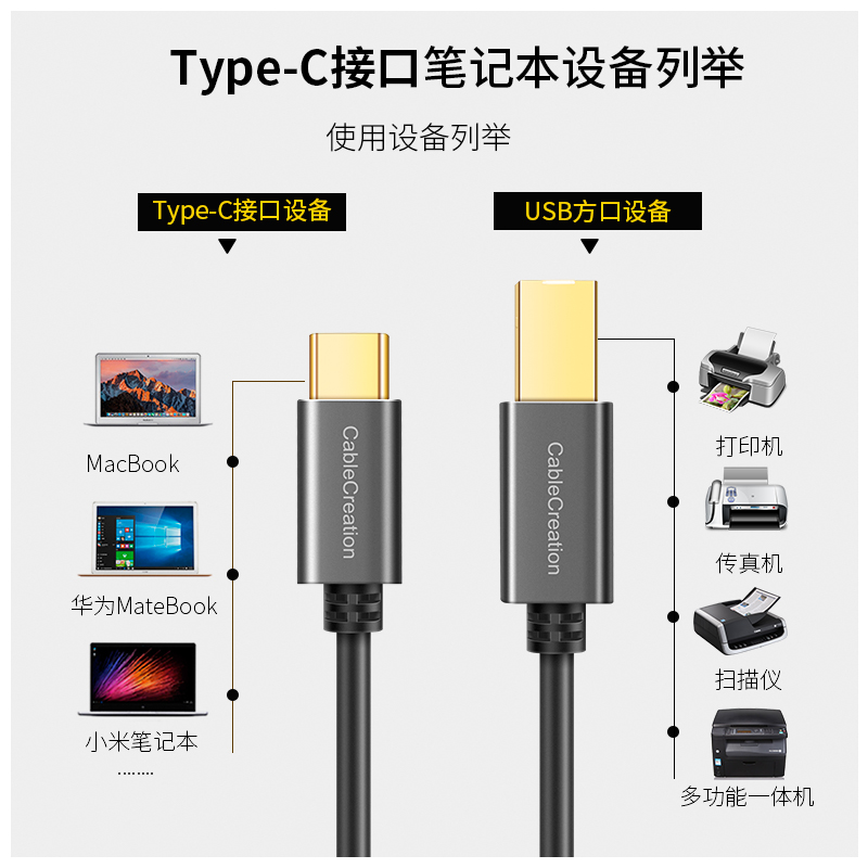 type-c转方口USB打印机数据线适用苹果Macbook笔记本电脑戴尔惠普佳能爱普生兄弟耳放DAC解码器连接线 - 图2