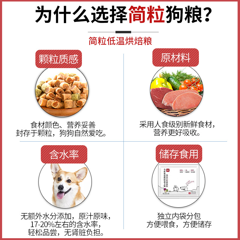 简粒三色烘焙狗粮官方鸡肉鸭肉味成幼犬泰迪比熊老年犬主食软狗粮 - 图0