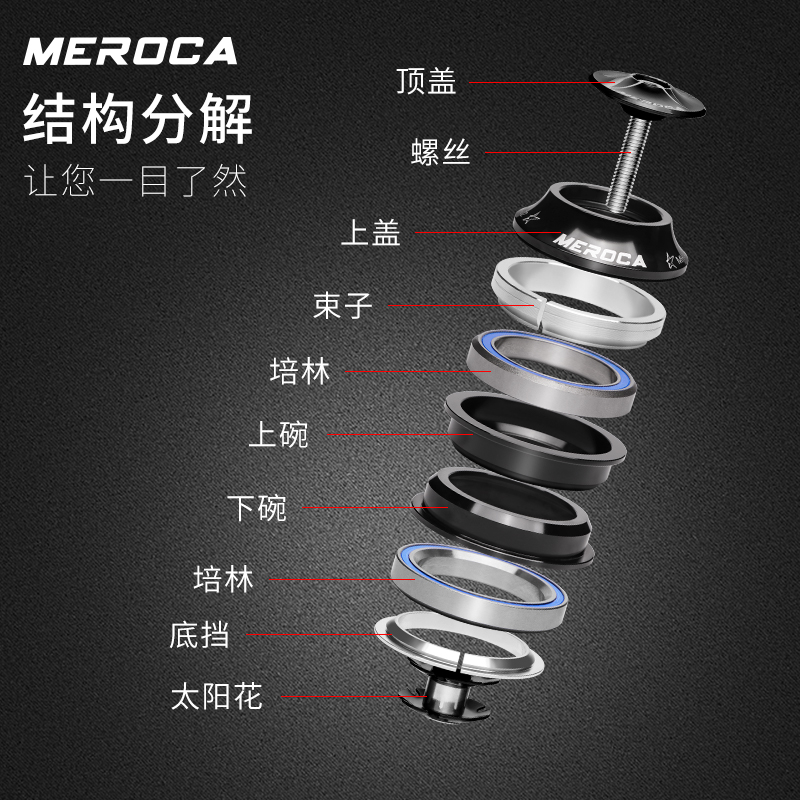 MEROCA山地车自行车培林碗组轴承44mm内置直管车架头管前叉碗组 - 图1